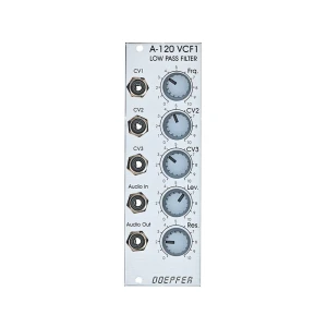 Filtri eurorack