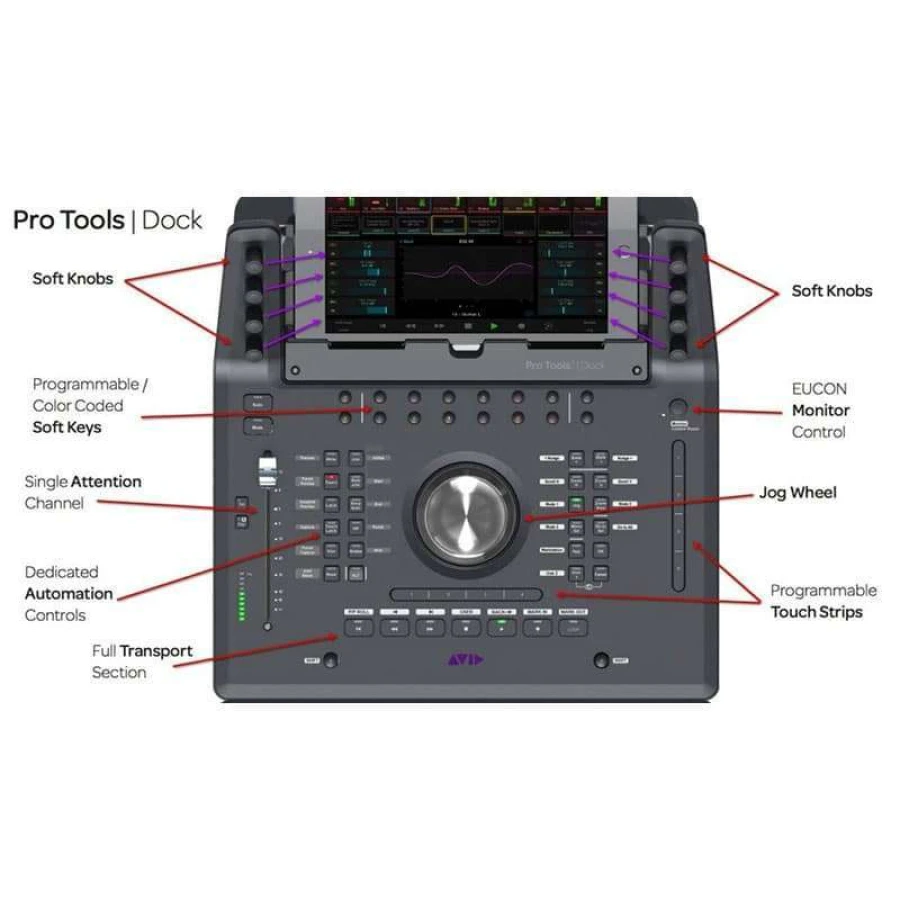 Avid Pro Tools | DOCK