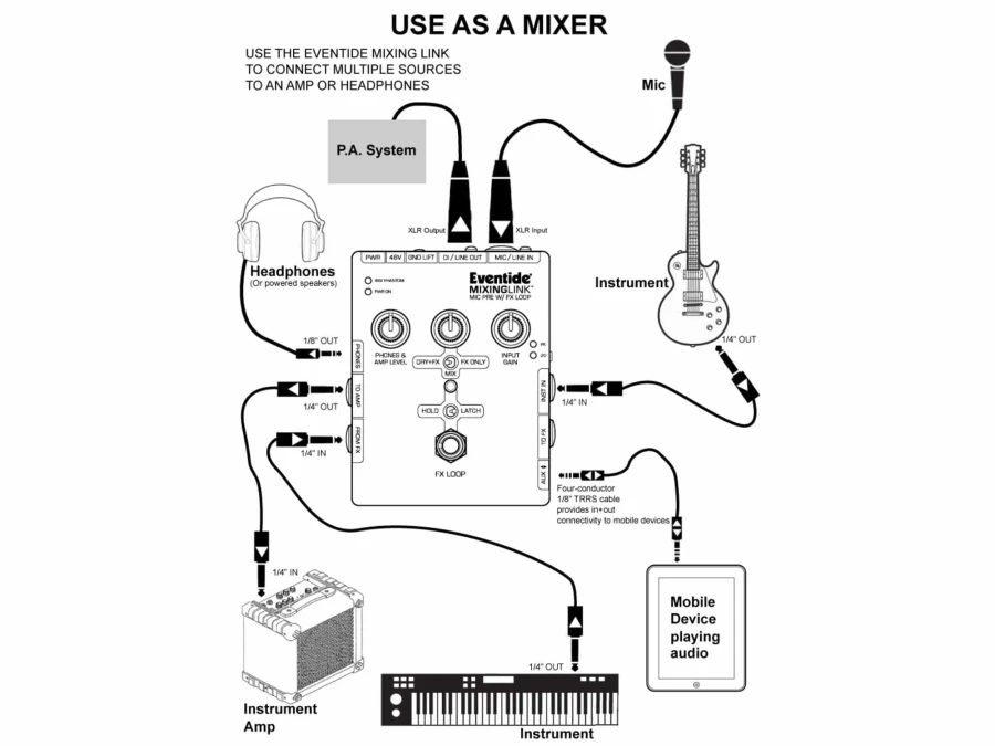 Eventide MixingLink