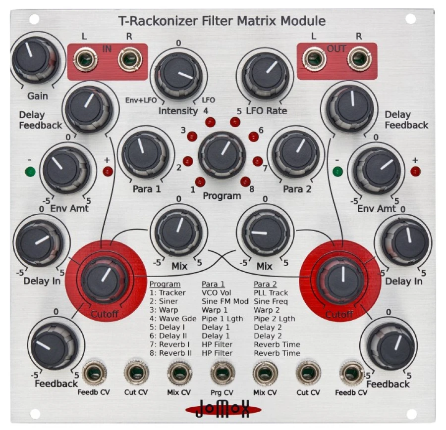 JoMox T-Rackonizer