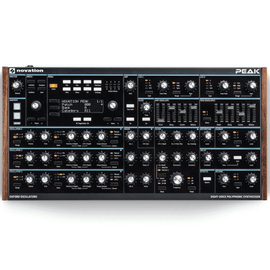 NOVATION Peak