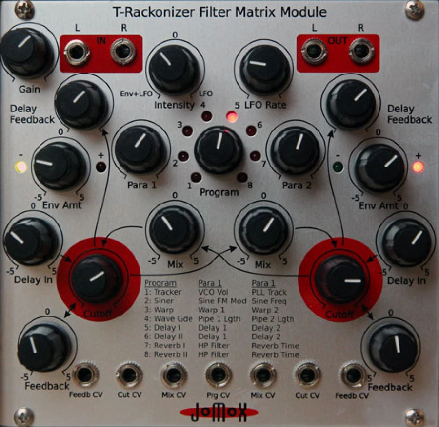 JoMox T-Rackonizer