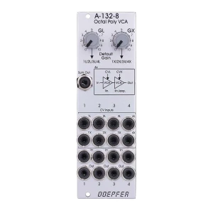 Doepfer: Moduli Eurorack & Case A-100