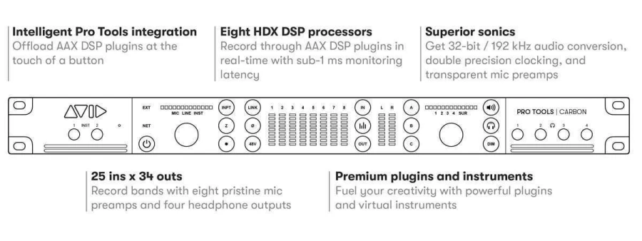 Avid Pro Tools | Carbon