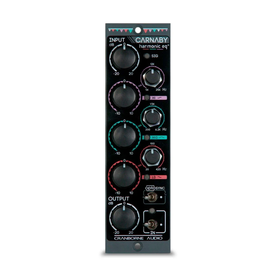 Cranborne Audio Carnaby 500