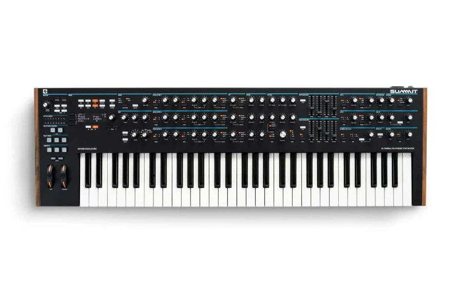 NOVATION Summit