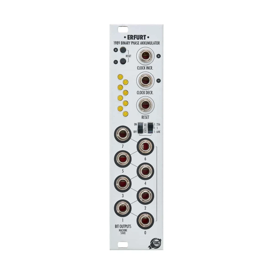 XAOC Devices Erfurt
