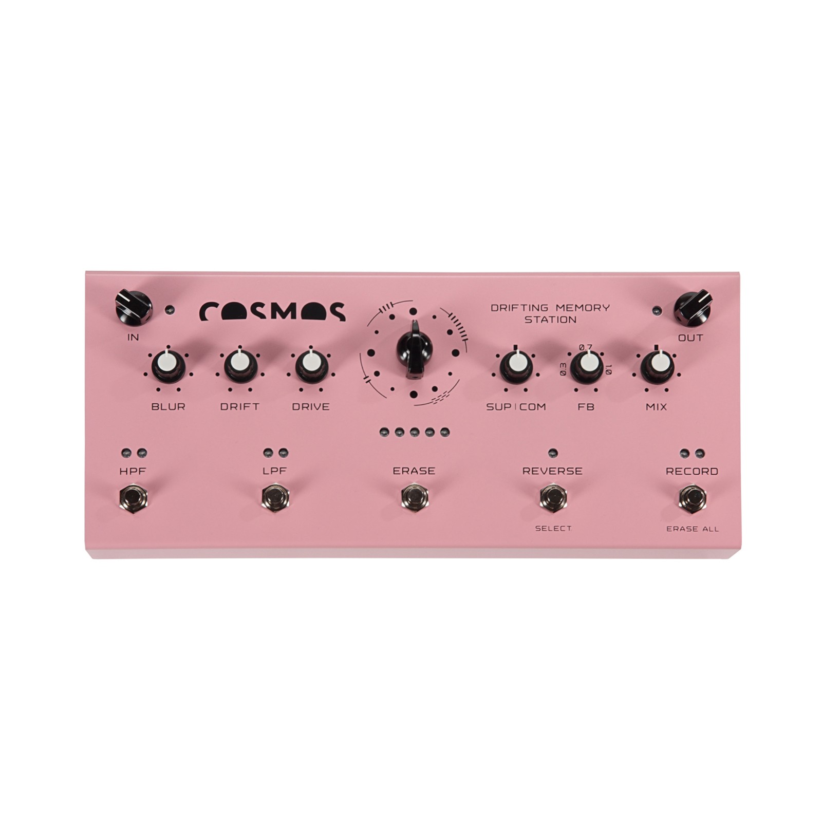 Alternative product detail