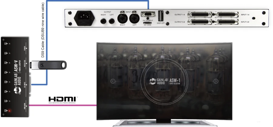 Gainlab Audio ASW-1
