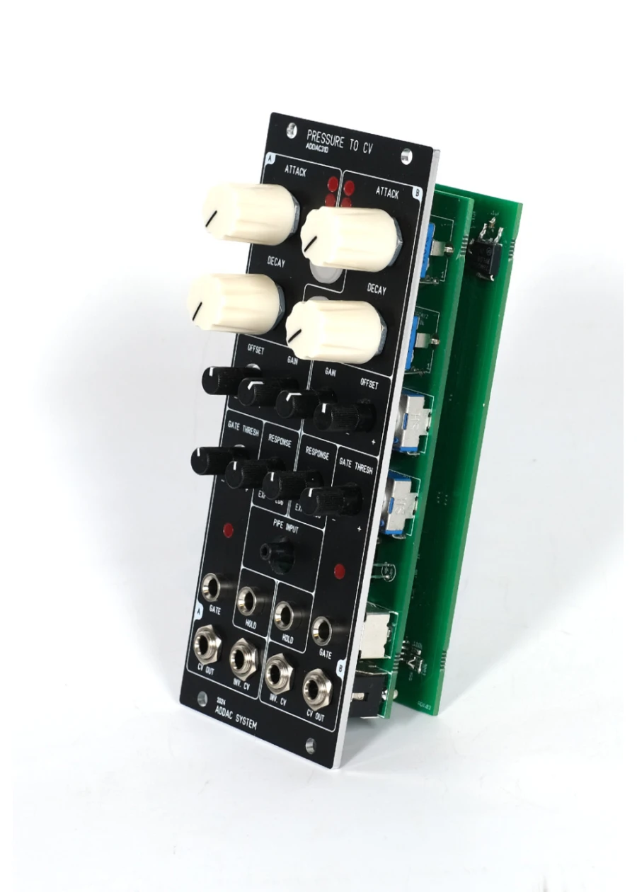 ADDAC System ADDAC310