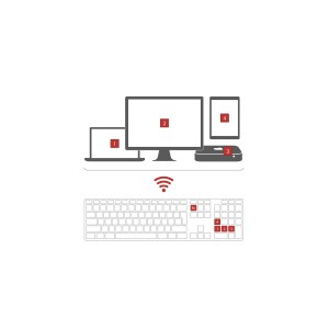 LMP WKB-1243 Tastiera Wireless Bluetooth - Layout EN