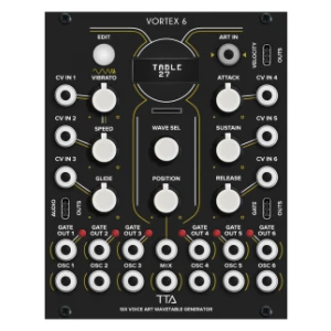 Oscillators