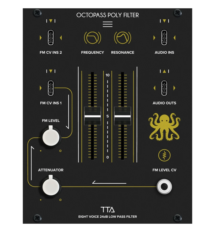 TipTop Audio Octopass