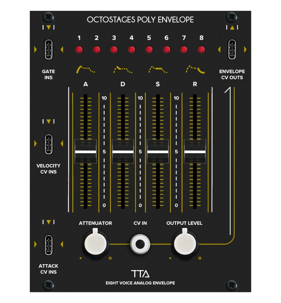 TipTop Audio Octostages