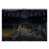 FabFilter FX Bundle