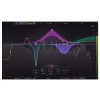 FabFilter Mastering Bundle