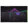 FabFilter Mixing Bundle