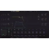 FabFilter Twin 3 Upgrade