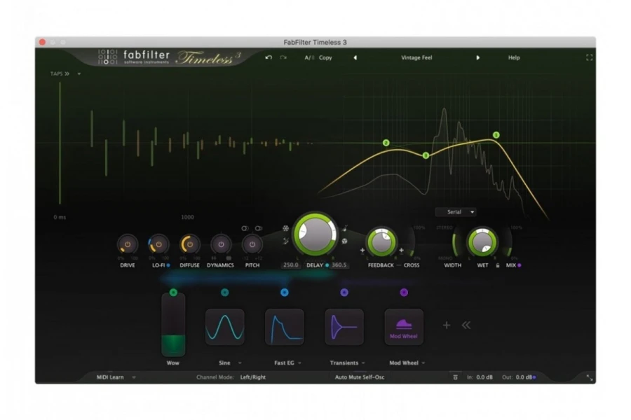 FabFilter Mixing Bundle