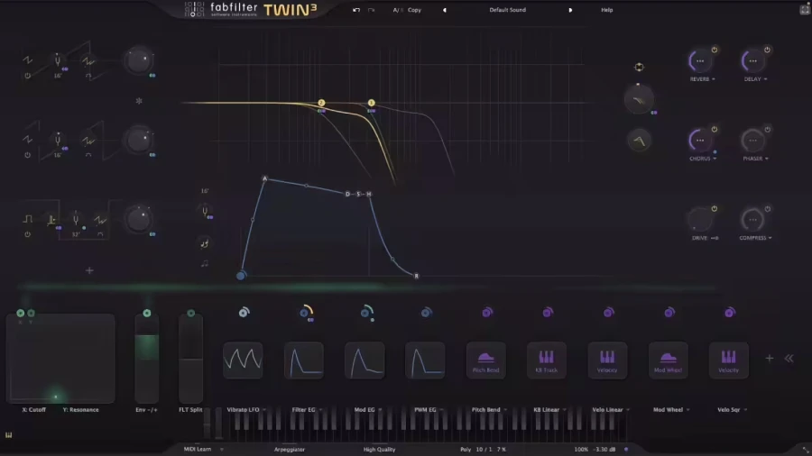 FabFilter Twin 3 Upgrade