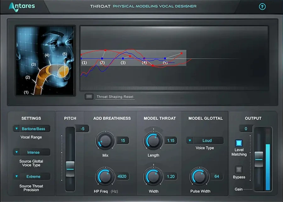 Antares Throat