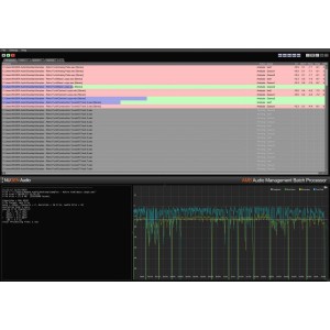 NUGEN Audio AMB Thread expansion