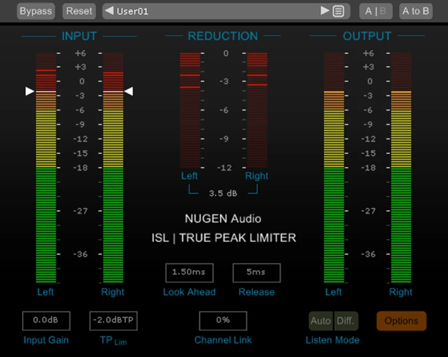 NUGEN Audio ISL 2ST