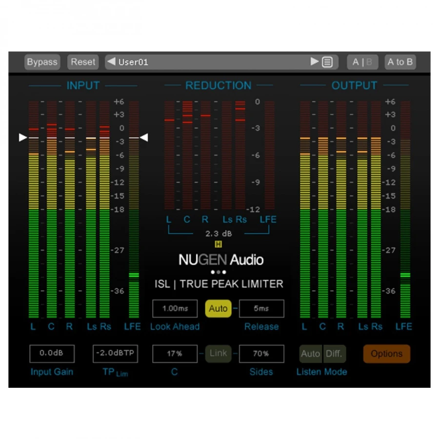NUGEN Audio Surround Suite