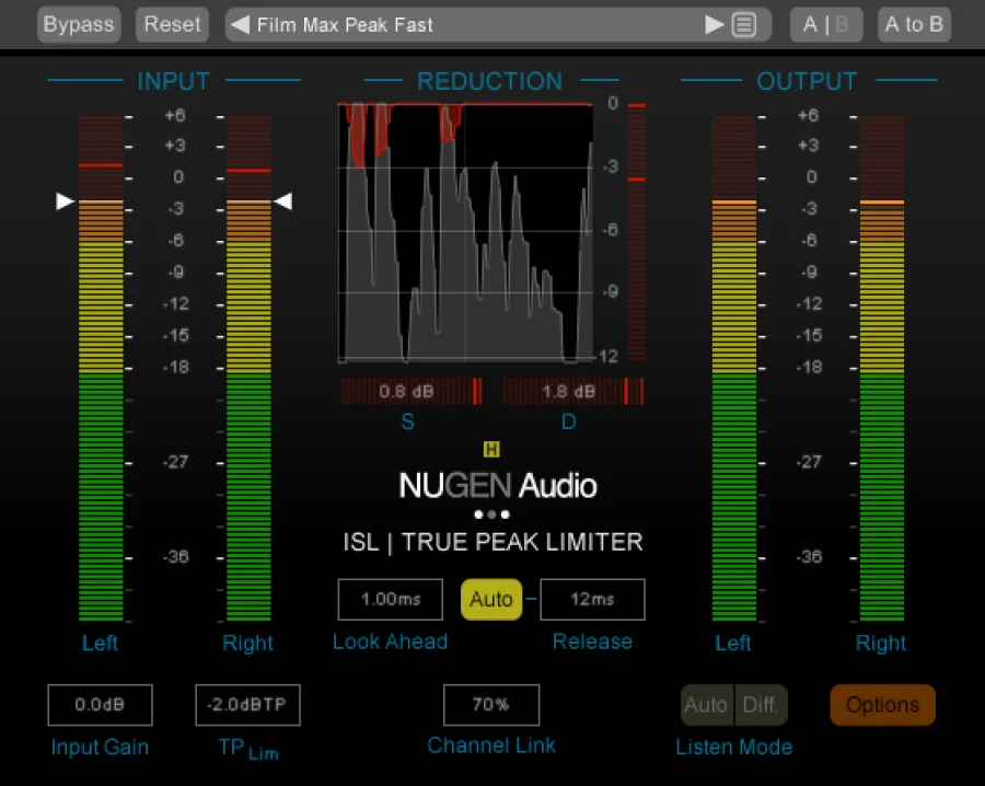 NUGEN Audio Producer Bundle