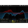 NUGEN Audio SEQ-ST to SEQ-S Upgrade