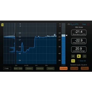 Nugen Audio
