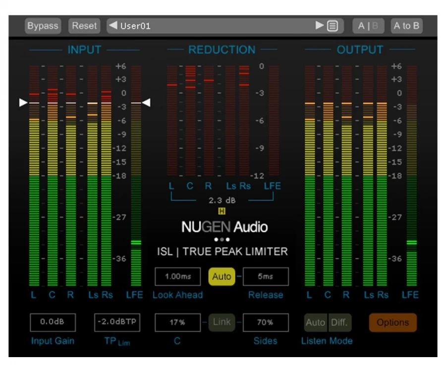 NUGEN Audio Loudness Toolkit 2 Upgrade