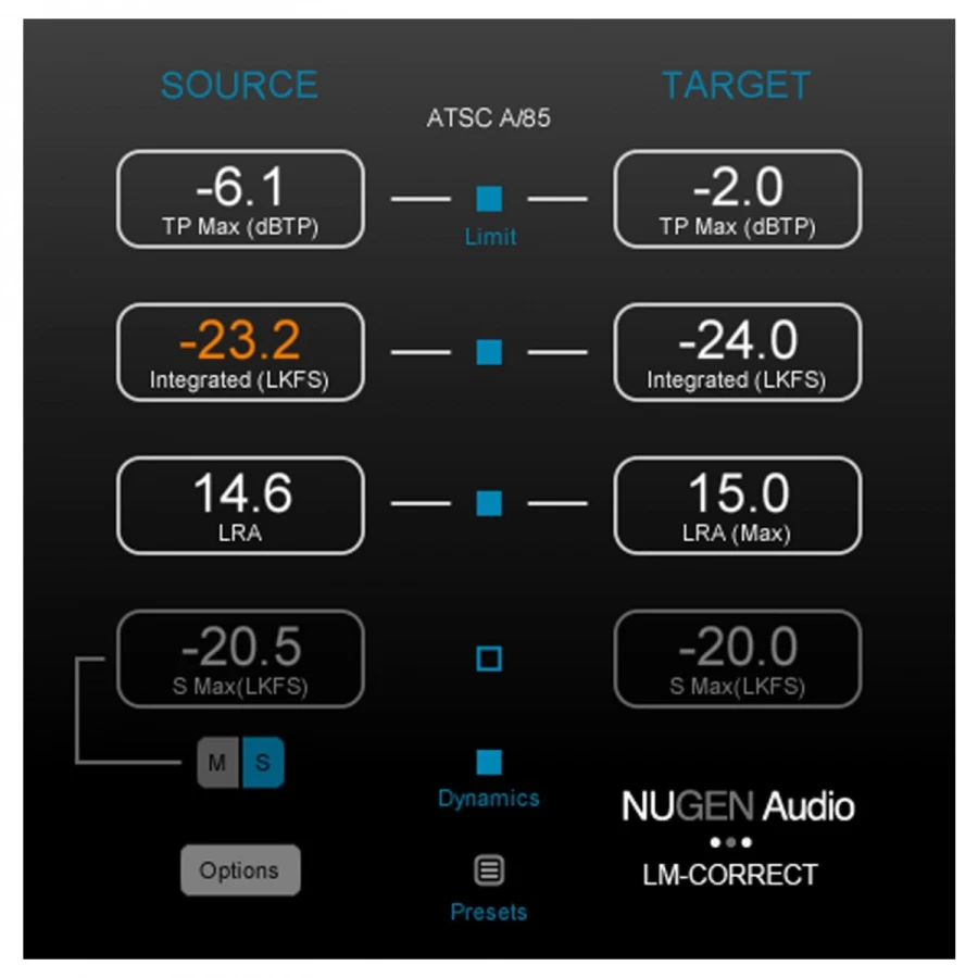NUGEN Audio Loudness Toolkit 2 Upgrade