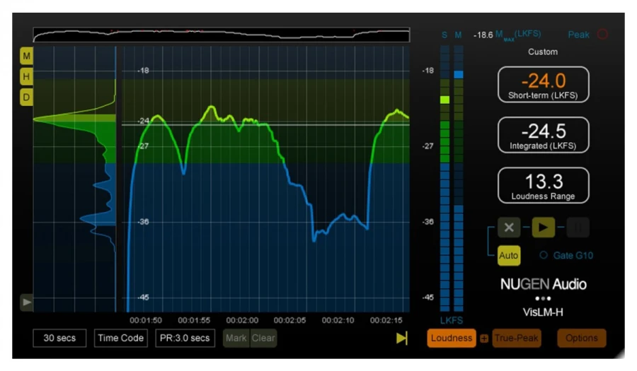 NUGEN Audio Loudness Toolkit 2 Upgrade
