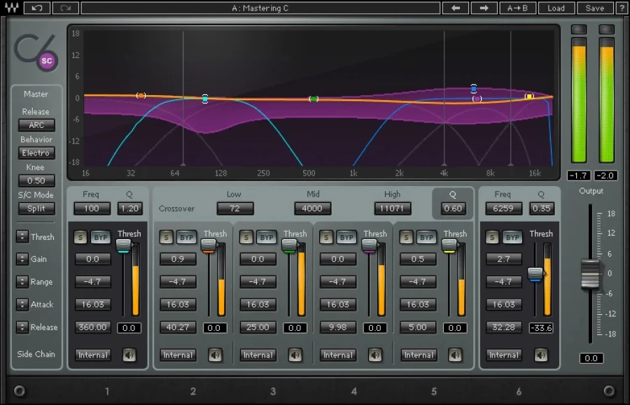 Waves C6 Multiband Compressor