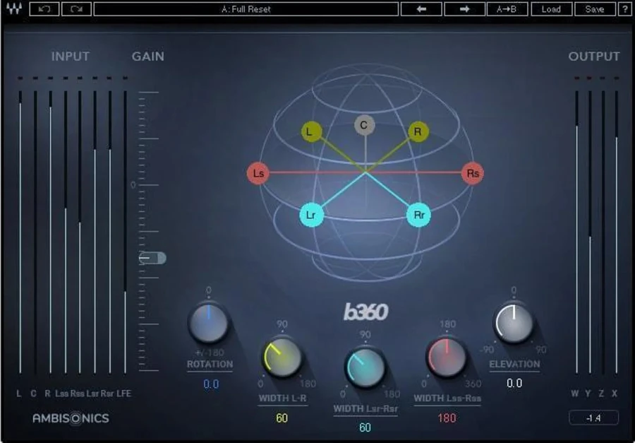 Waves B360 Ambisonics Encoder