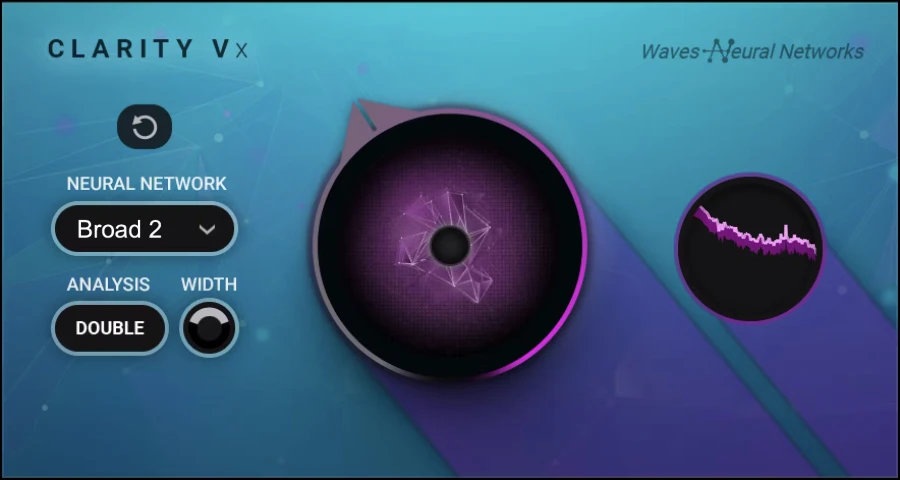 Waves Clarity Vx