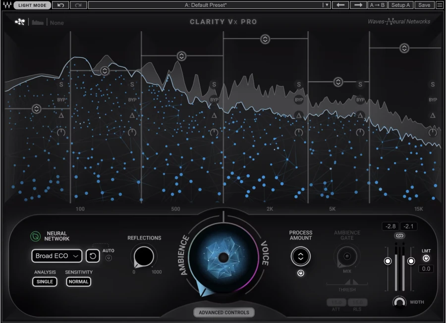 Waves Clarity Vx Pro