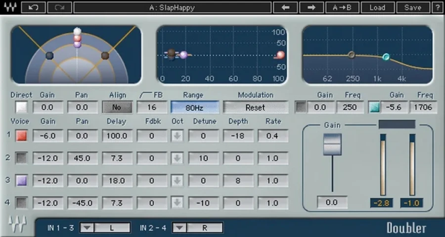 Waves Doubler