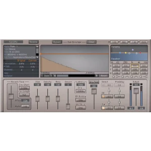 Waves
