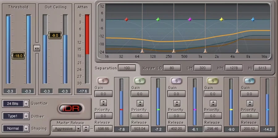 Waves L3 Multimaximizer