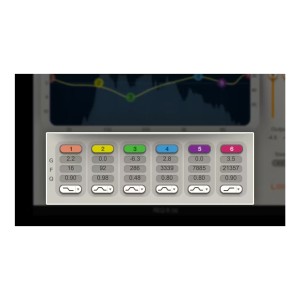 Waves Renaissance Equalizer