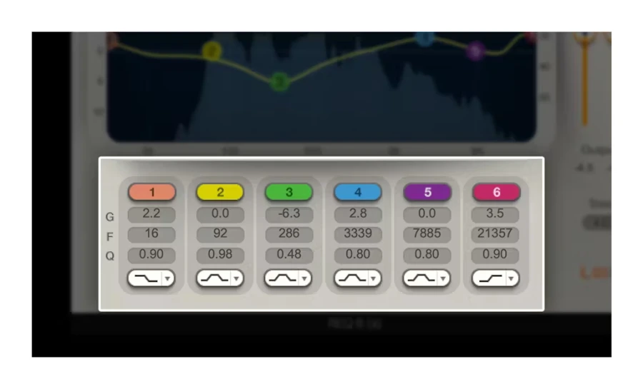 Waves Renaissance Equalizer