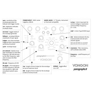 Vongon Paragraphs II