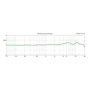 Nordic Audio Labs NU-100K