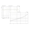 Nordic Audio Labs NU-47VS3