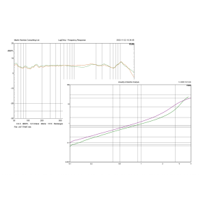 Nordic Audio Labs NU-47VS3