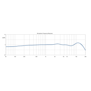 Nordic Audio Labs NU-47VS3