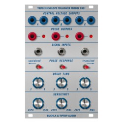 Eurorack Utility