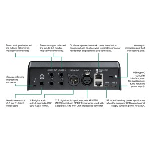 GENELEC 9320A SAM Reference Controller